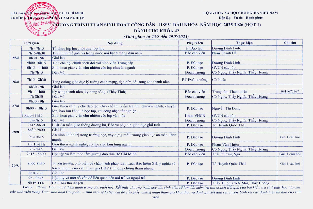 Chương trình sinh hoạt công dân - HSSV đầu khóa (khóa 42, đợt 1)